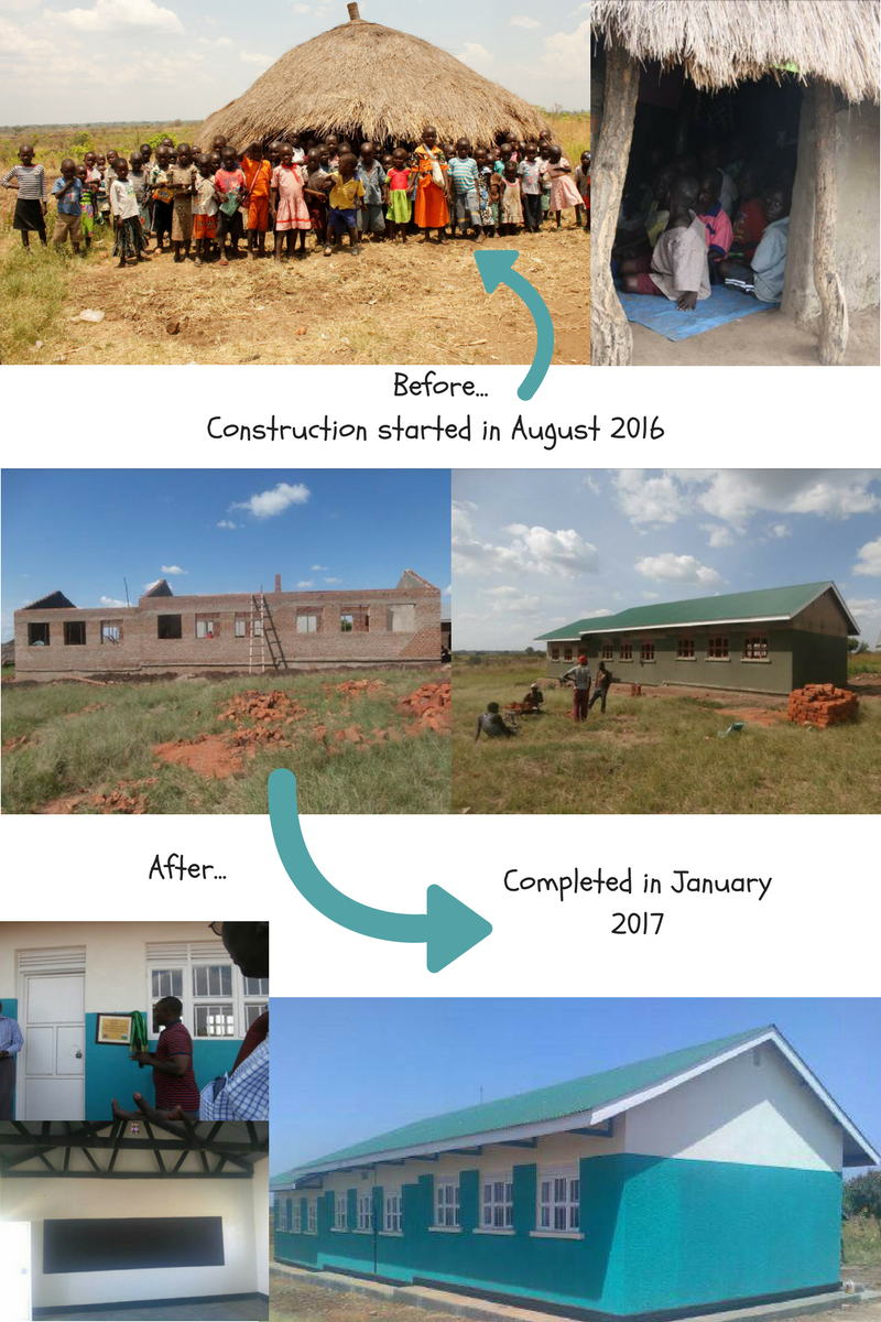 African Revival work in Uganda, Africa